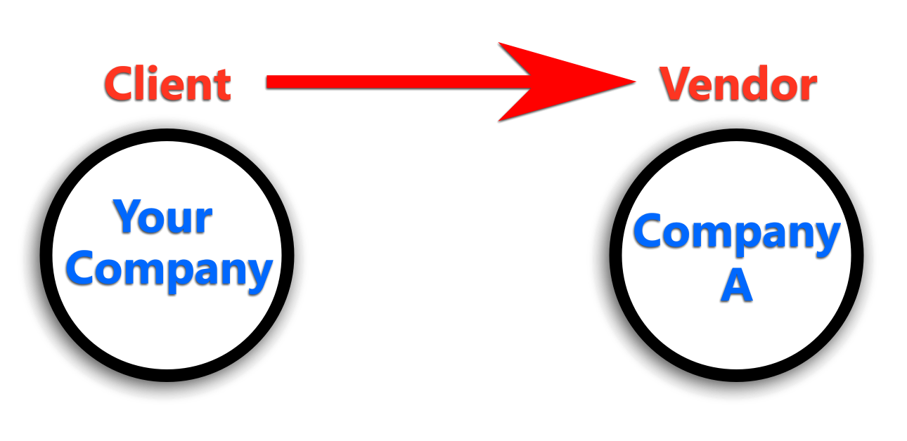 VendorBestPractices_01.png